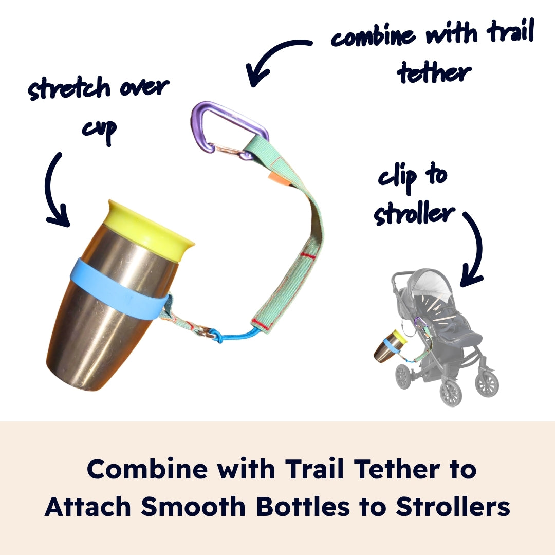 An infographic showing a stainless steel baby bottle sip cup with a blue and yellow Chameleon Ring attached to a mint green and purple trail tether strap, with text labels explaining how to stretch over a cup, combine with the trail tether, and clip to a stroller