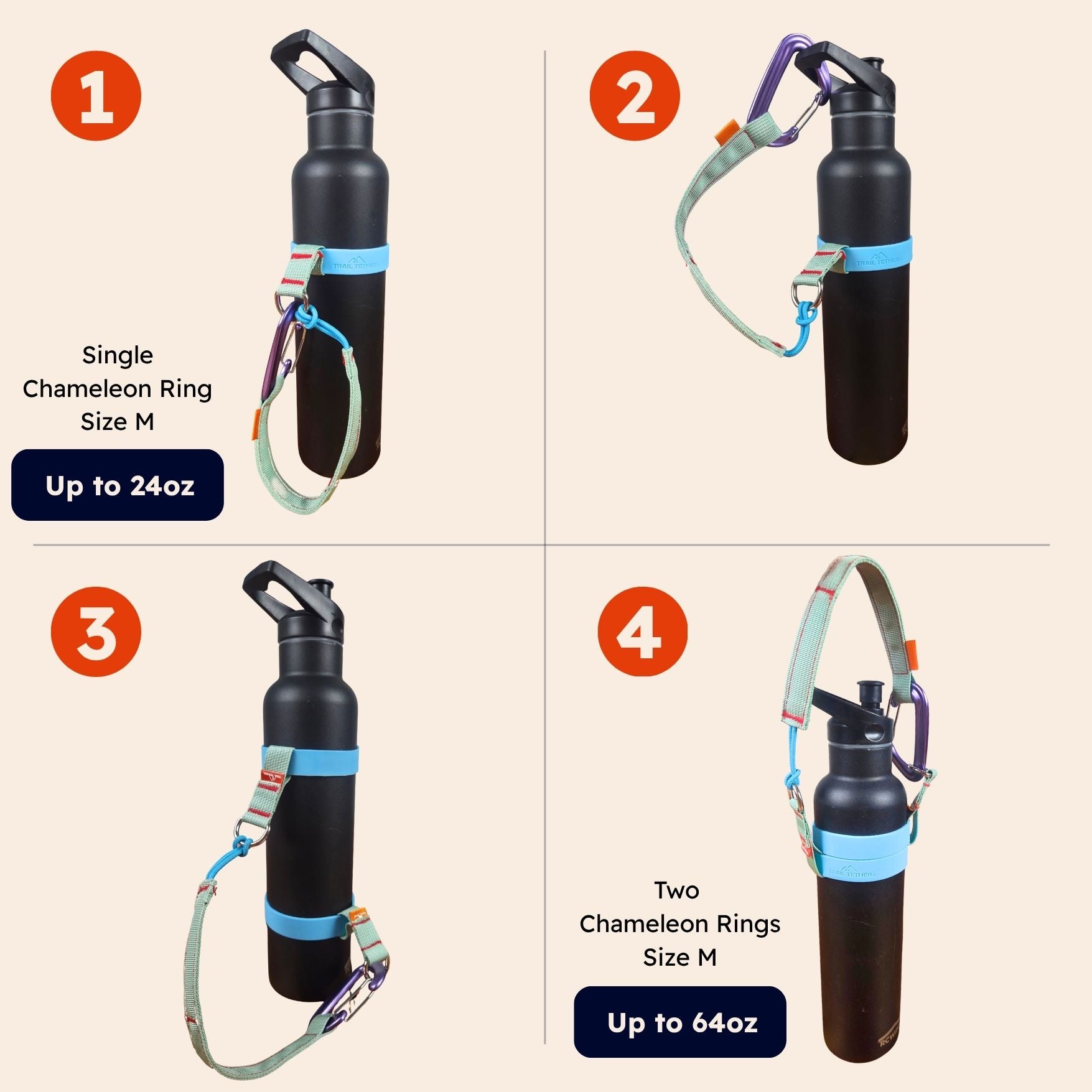 Four-panel product comparison graphic showing a black insulated water bottle with a chameleon ring strap in two configurations: single ring up to 24oz, two rings up to 64oz. The panels show the bottle with a light green patterned strap and a purple carabiner on a beige background.