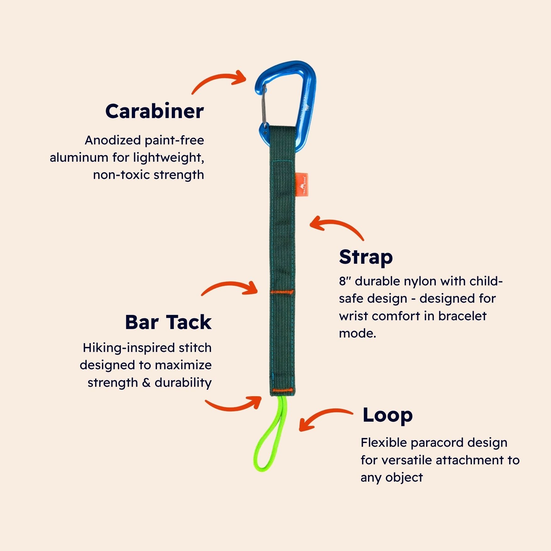 Double Stroller Kit (Two Children)