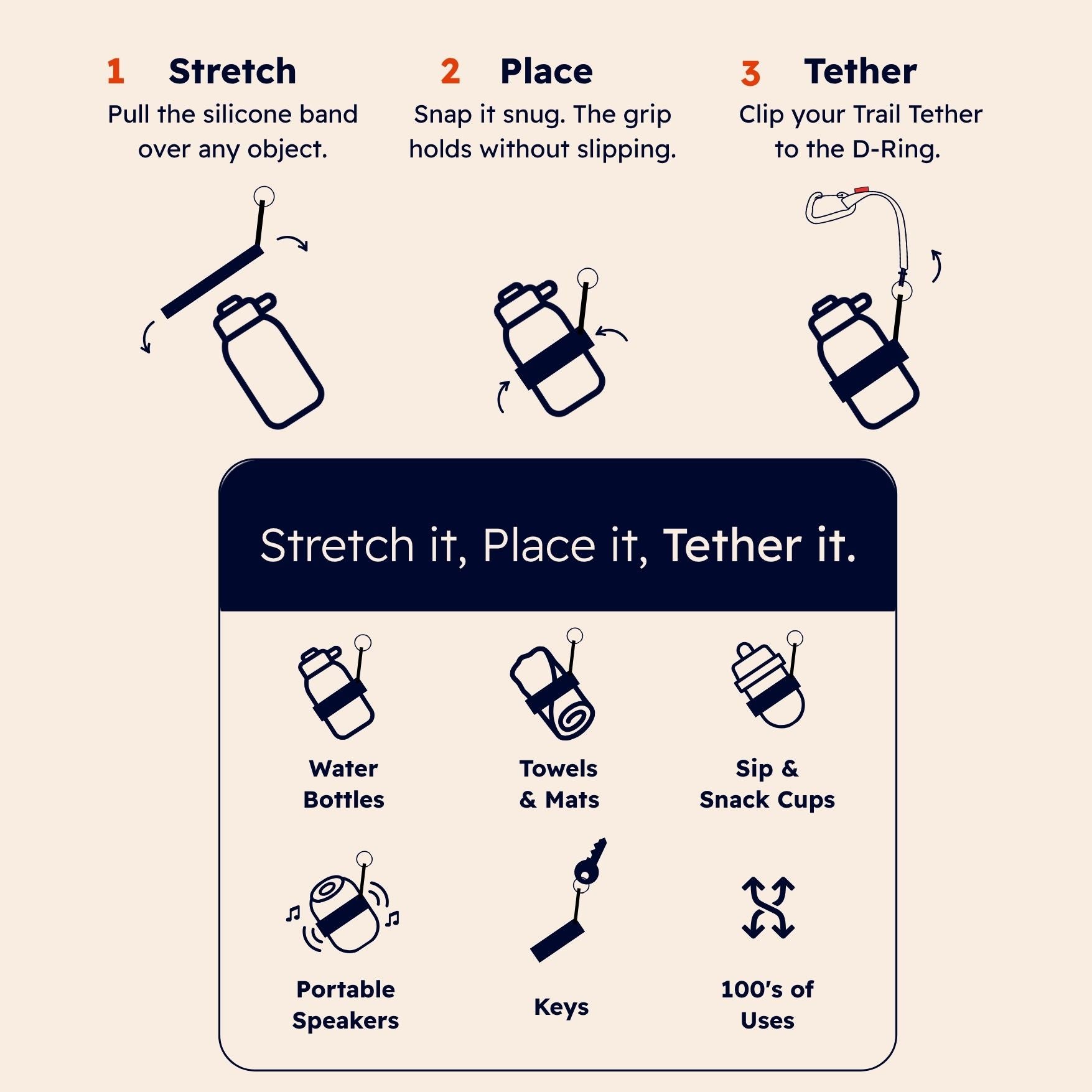An instructional graphic showing how to use a Chameleon ring silicone bottle strap with three numbered steps: Stretch, Place, and Tether. The top section shows simple line drawings of a bottle, the strap, and the clipped D-ring.