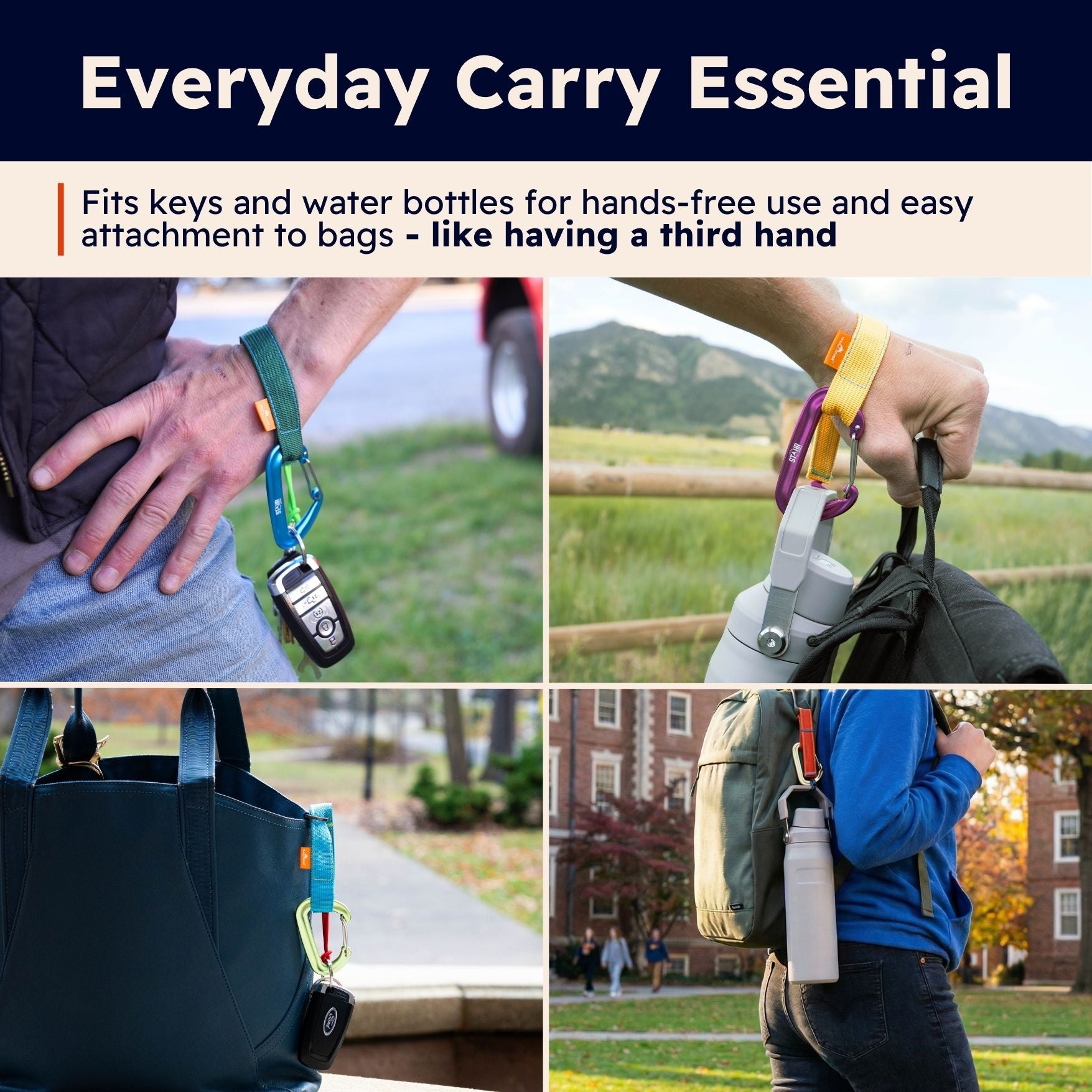 A four-panel collage demonstrating a trail tether in use. The top panel has the headline 'Everyday Carry Essential' and a text callout about fitting keys and water bottles for hands-free use. four images show trail tethers used to carry water bottles and keys around the wrist hands free, and also secure them to bags and backpacks